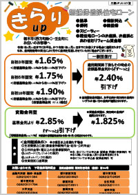 無担保借換住宅ローン「きらりup」