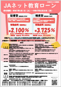 JAネット教育ローン