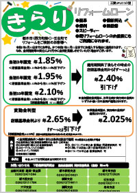 リフォームローン「きらり」