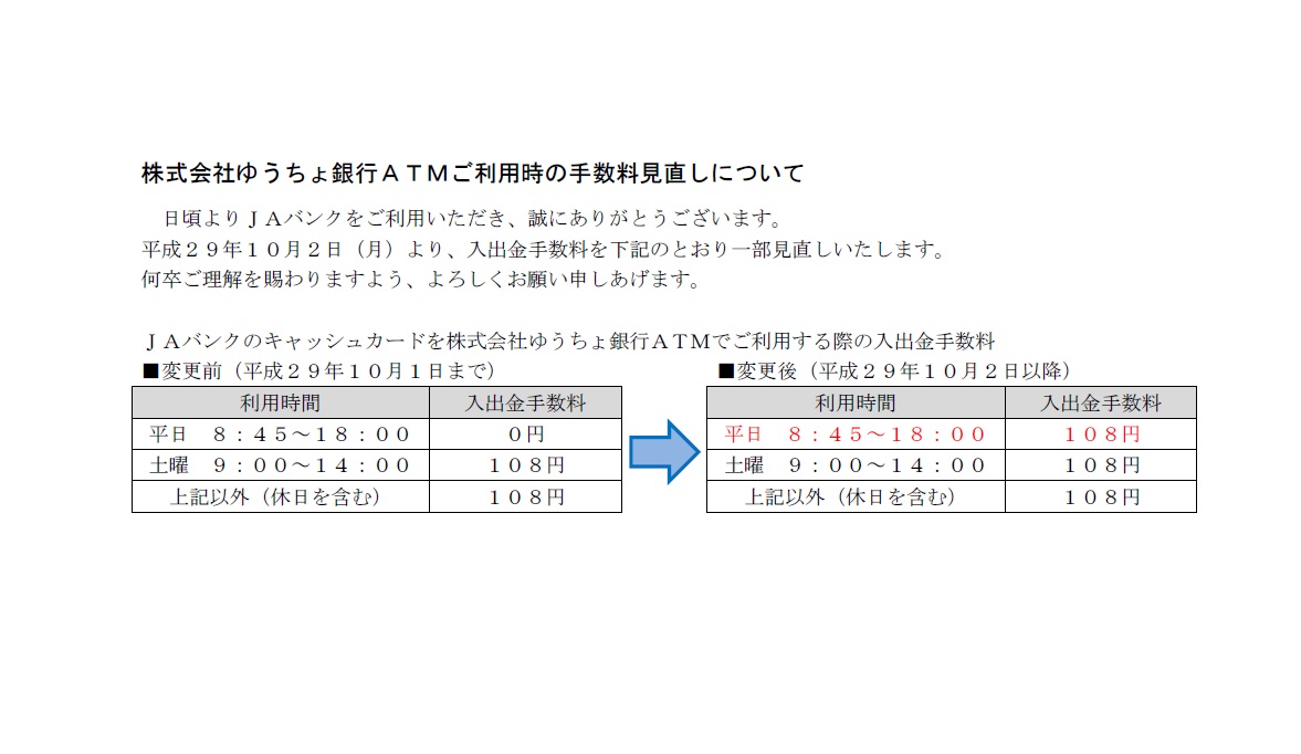 手数料 ja バンク